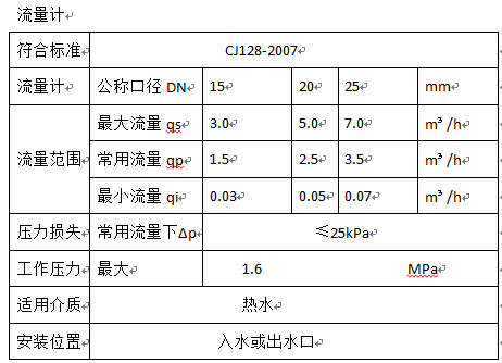 超声波热量表参数1