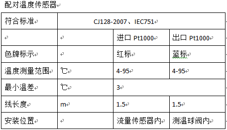 超声波热量表2