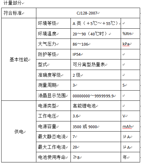 超声波热量表3